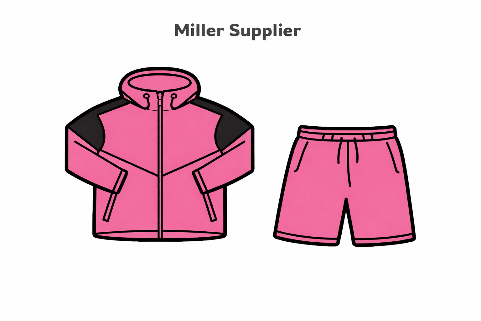 MILLER SUPPLIER